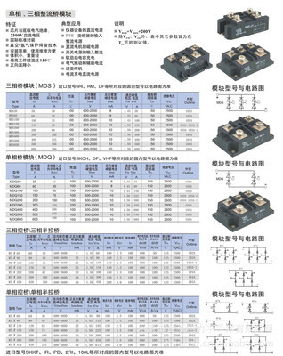 單、三相整流橋模塊MDS系列產品全解析 價格、廠家與選型指南